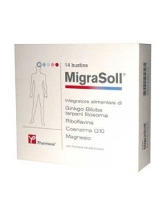 Integratore Cefalea: supporto al mal di testa